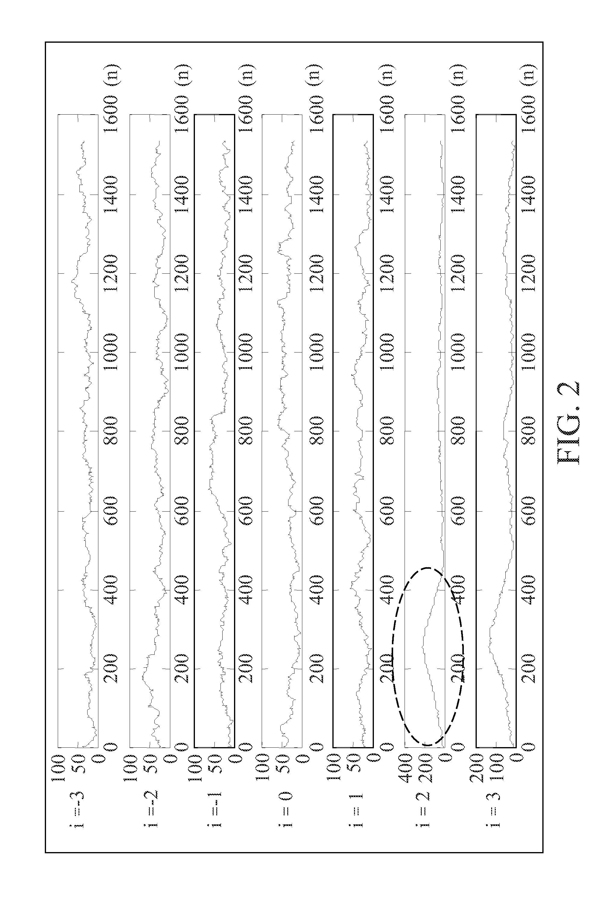 Compensating devices and methods for detecting and compensating for sampling clock offset