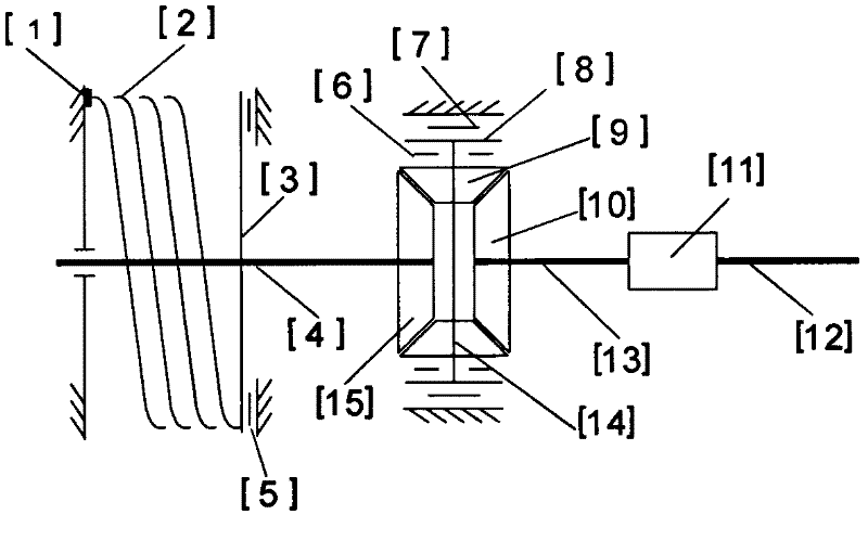 Controllable elastic energy release and recovery system