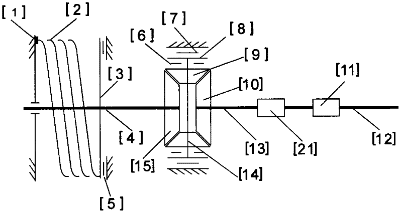 Controllable elastic energy release and recovery system