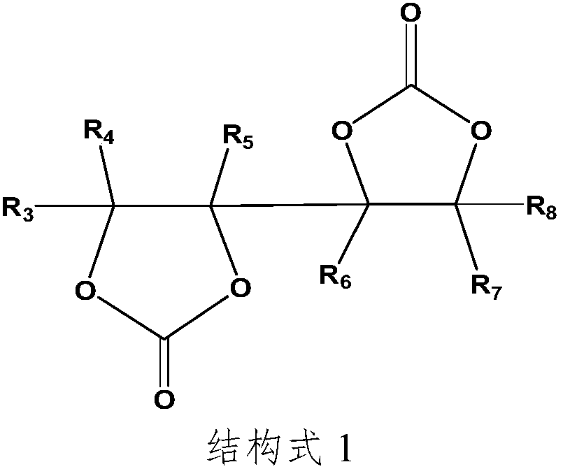 Lithium ion battery non-aqueous electrolyte and lithium ion battery