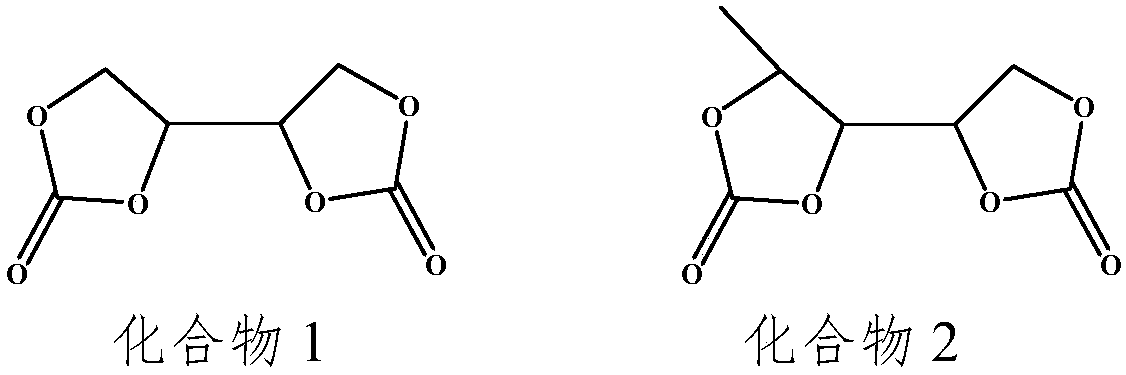 Lithium ion battery non-aqueous electrolyte and lithium ion battery