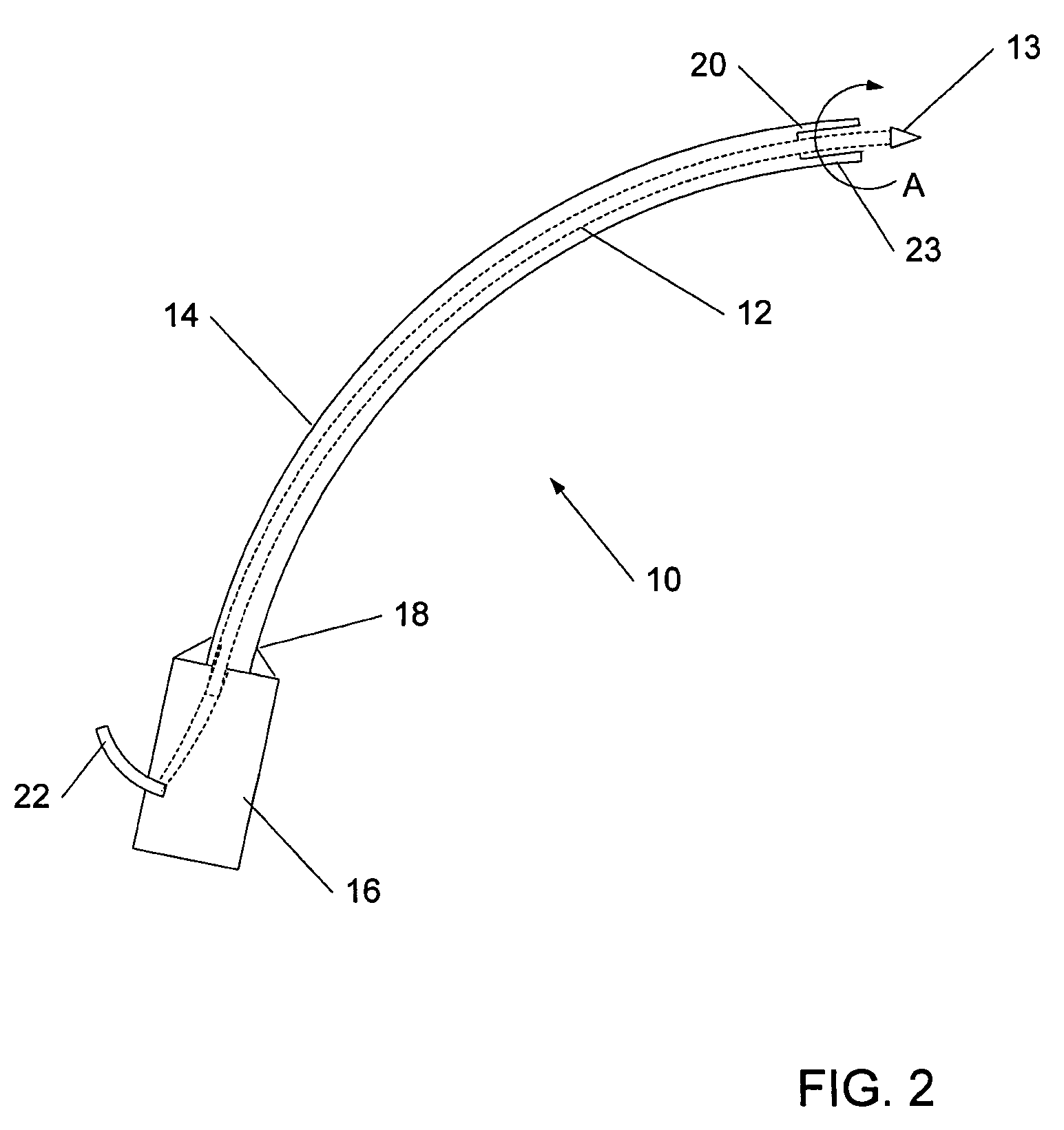 Devices for minimally invasive pelvic surgery