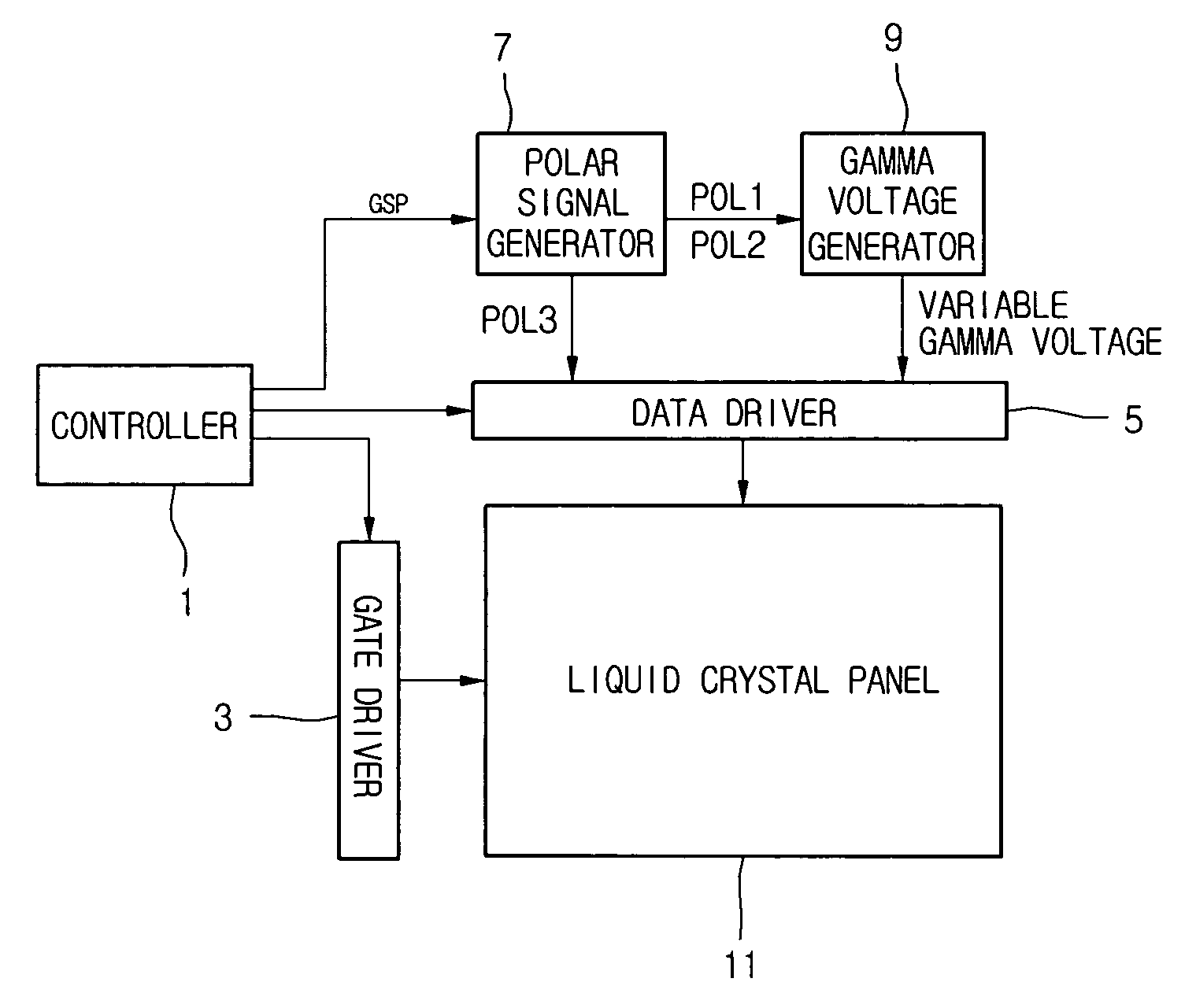 Display device and method of driving the same