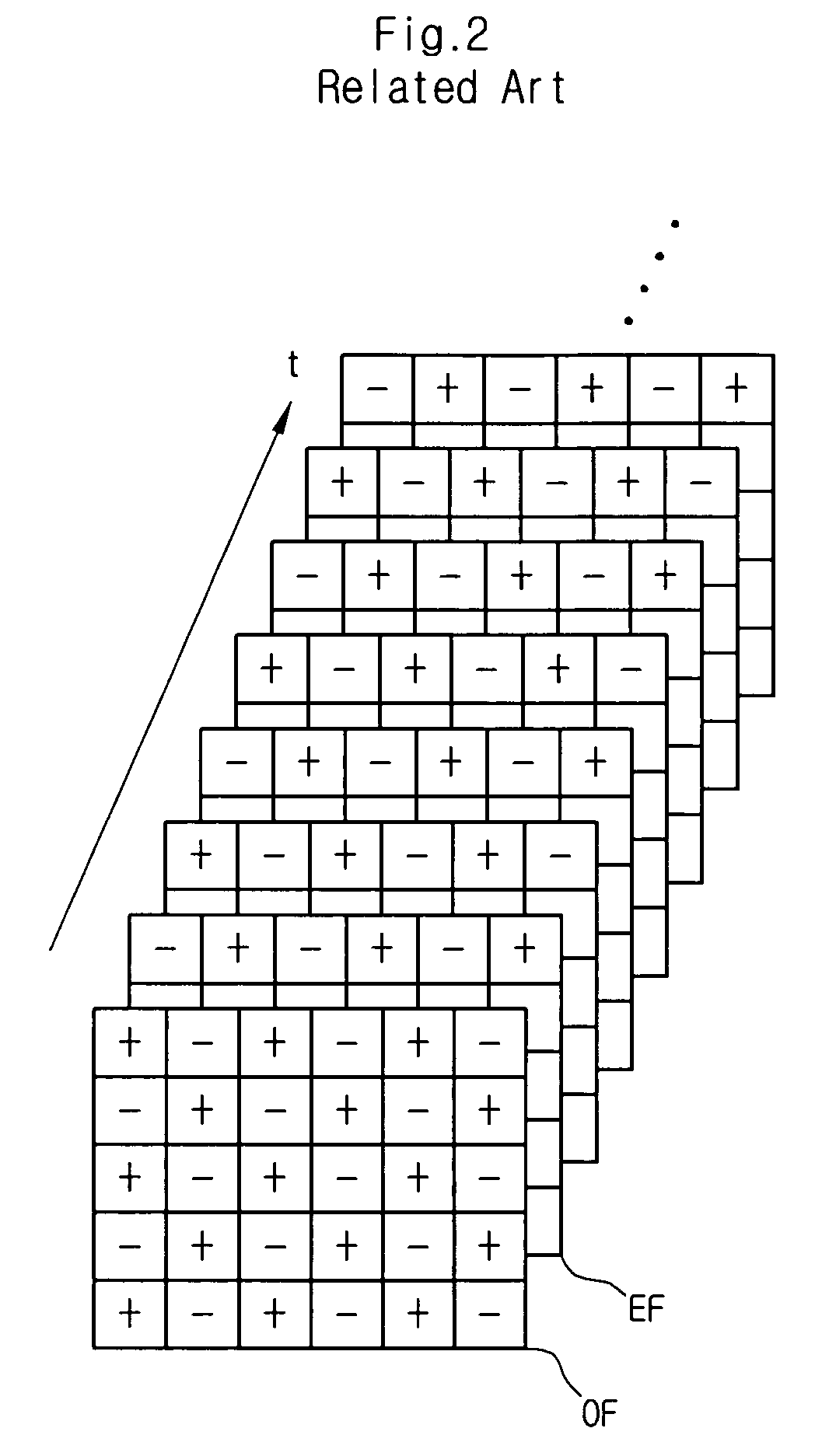 Display device and method of driving the same