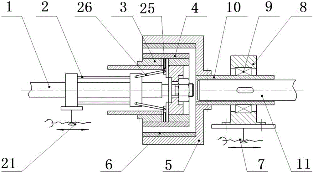 Compound speed regulation shaft-type magnetic coupling