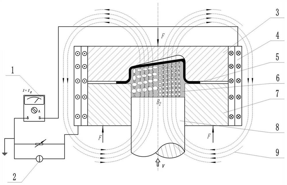 Magnetorheological porous soft mold and plate forming device