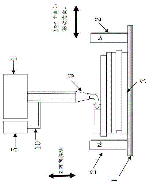 3D printing rapid prototyping device and method based on magnetorheological materials