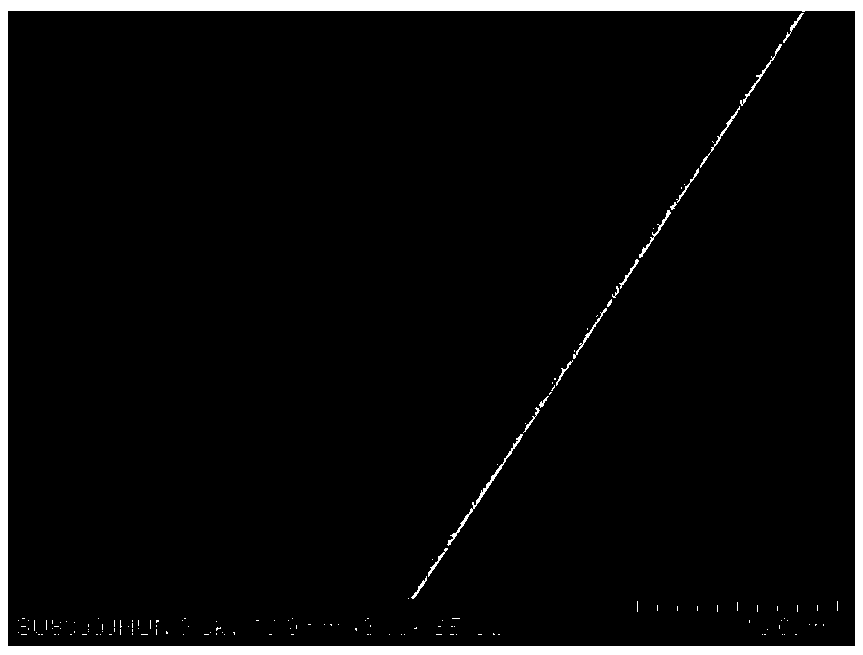 Volatile benzene adsorbing material and preparation method thereof