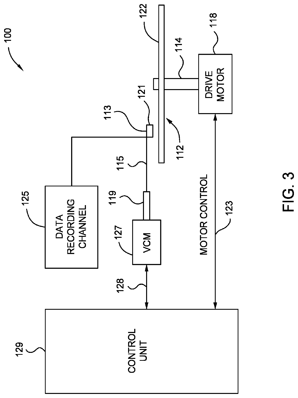 BiSb Topological Insulator with Novel Buffer Layer that Promotes a BiSb (012) Orientation