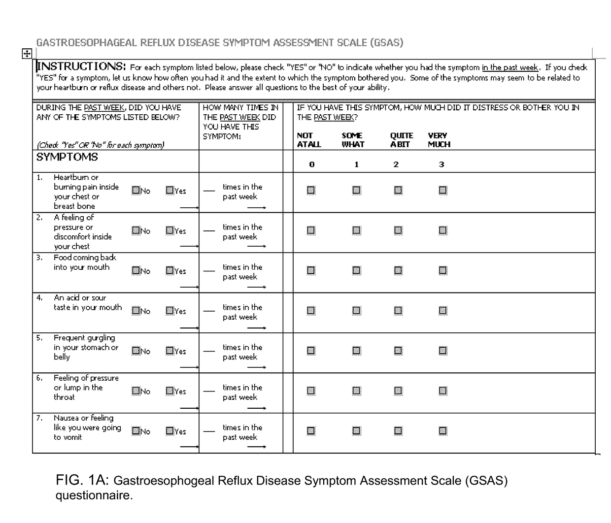 Combination of an h2-receptor antagonist, antacid, and alginic acid to treat episodic heartburn