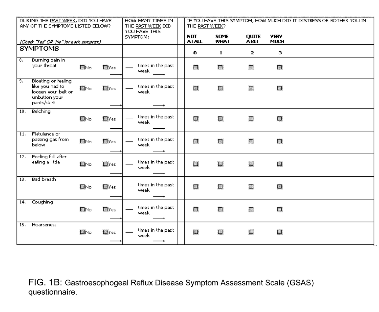 Combination of an h2-receptor antagonist, antacid, and alginic acid to treat episodic heartburn