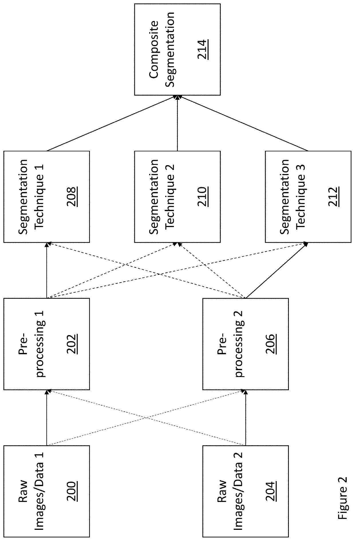 3D analysis with optical coherence tomography images