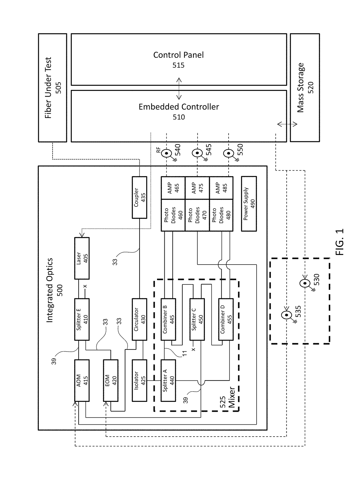 Real-time fiber optic interferometry controller