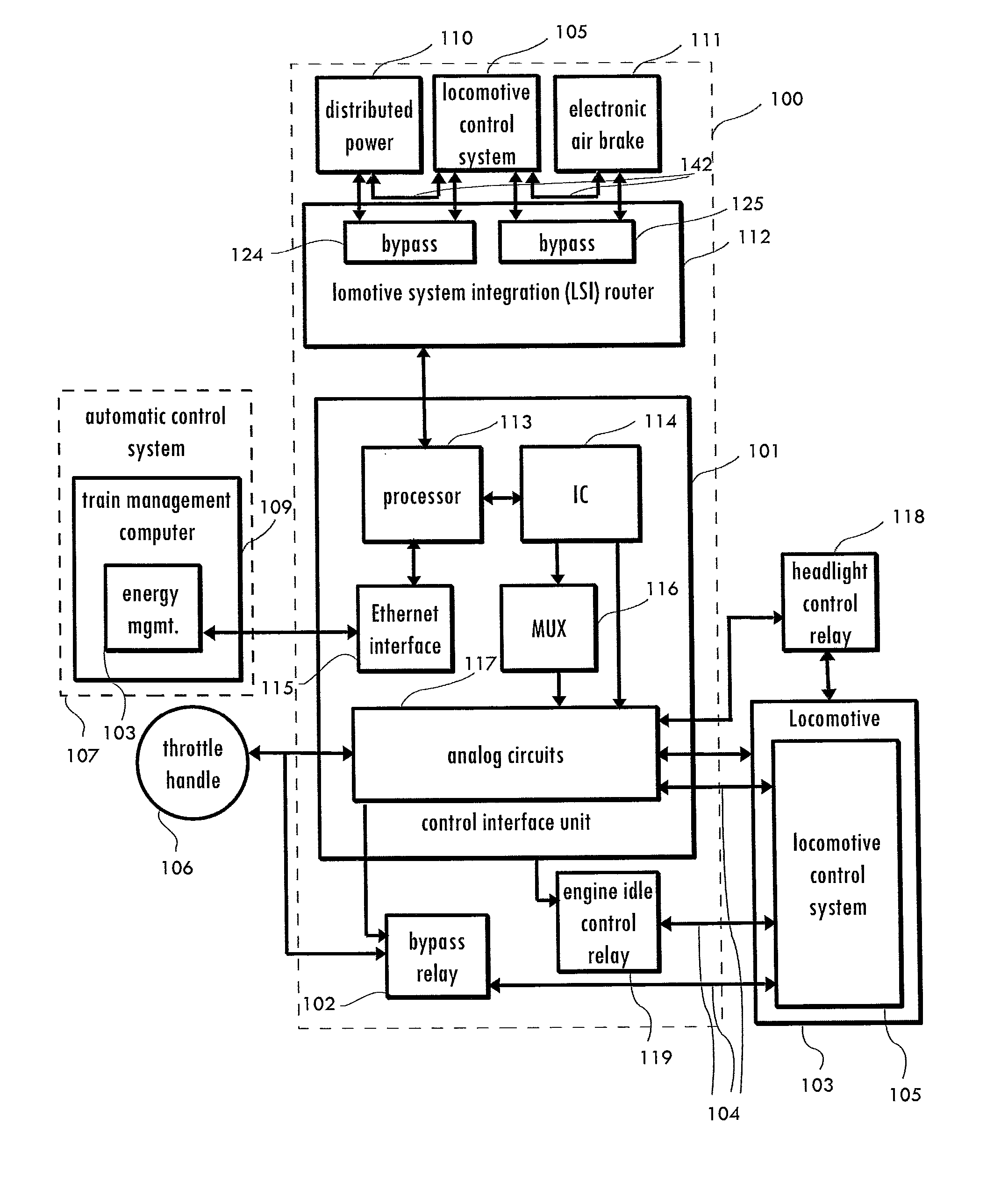 System, Apparatus, and Method for Automatically Controlling a Locomotive