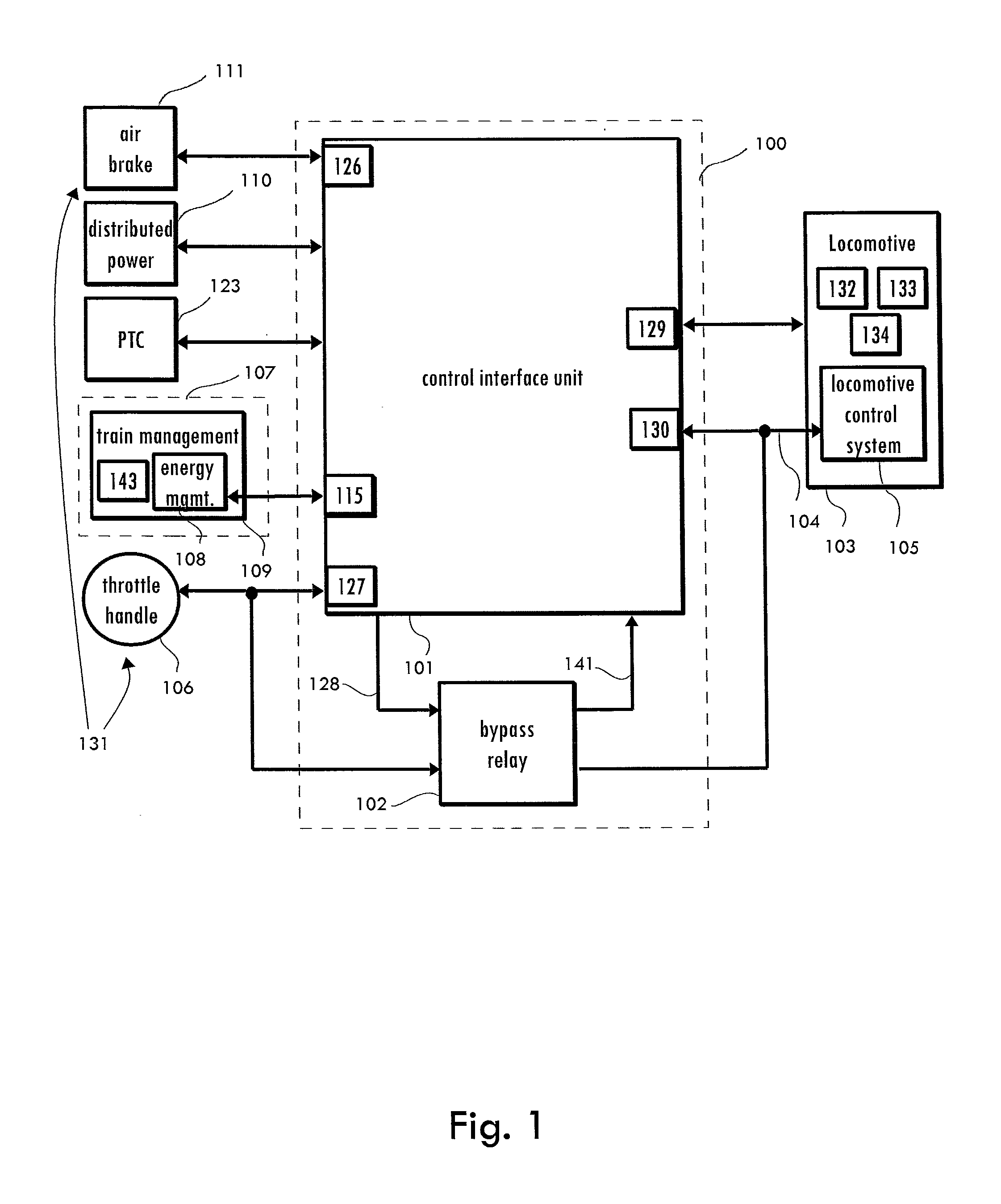 System, Apparatus, and Method for Automatically Controlling a Locomotive