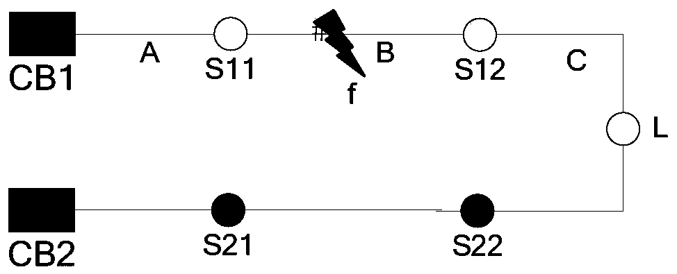 Blocking reverse turn-on method based on voltage abrupt change amount and three-sequence component asymmetry