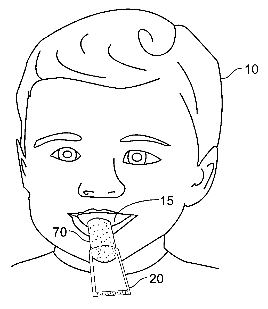 Homeopathic Teething Pain Relief Composition and Method