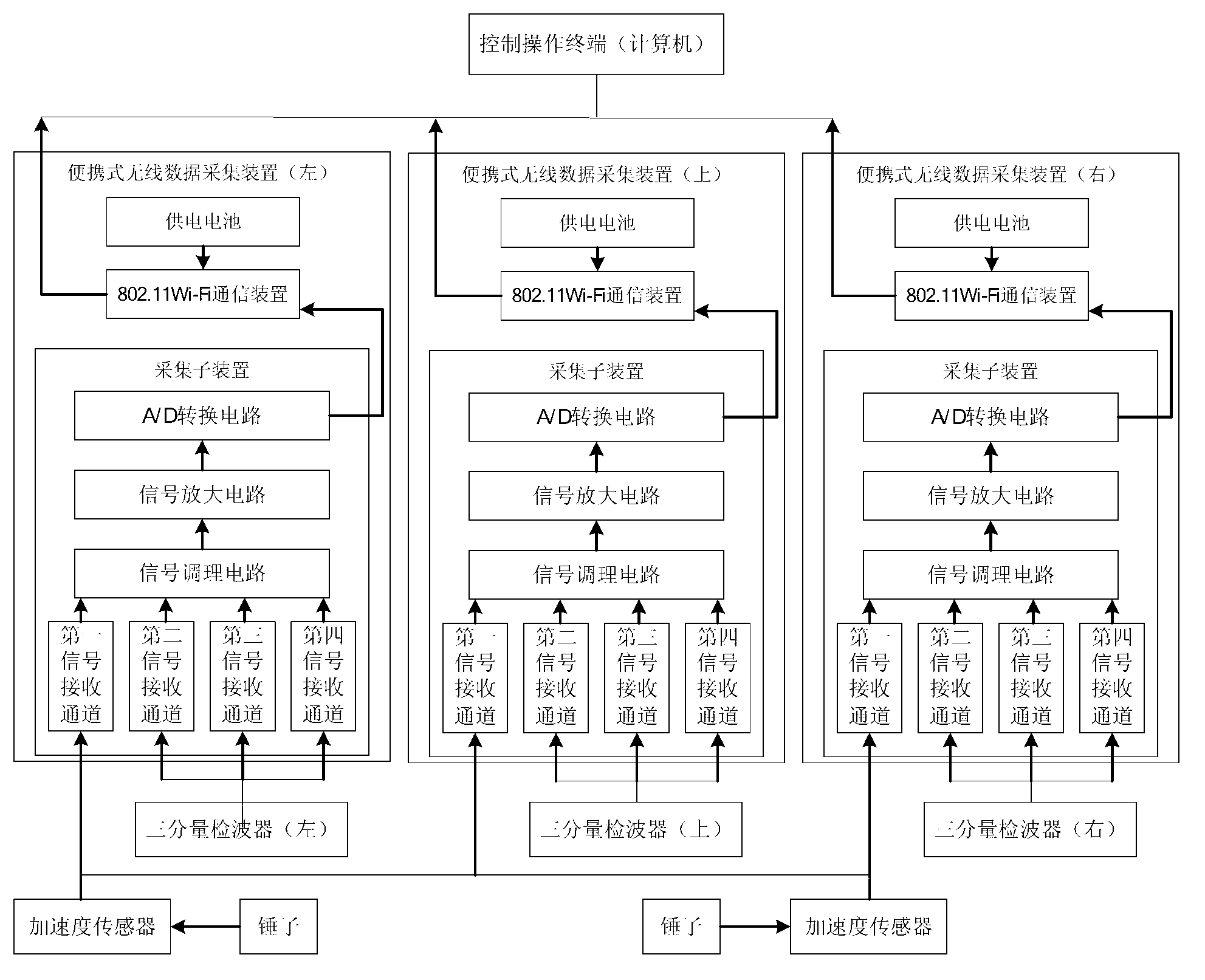 Wirelessly distributed tunnel prediction detecting device, wirelessly distributed tunnel prediction detecting system and wirelessly distributed tunnel prediction detecting method