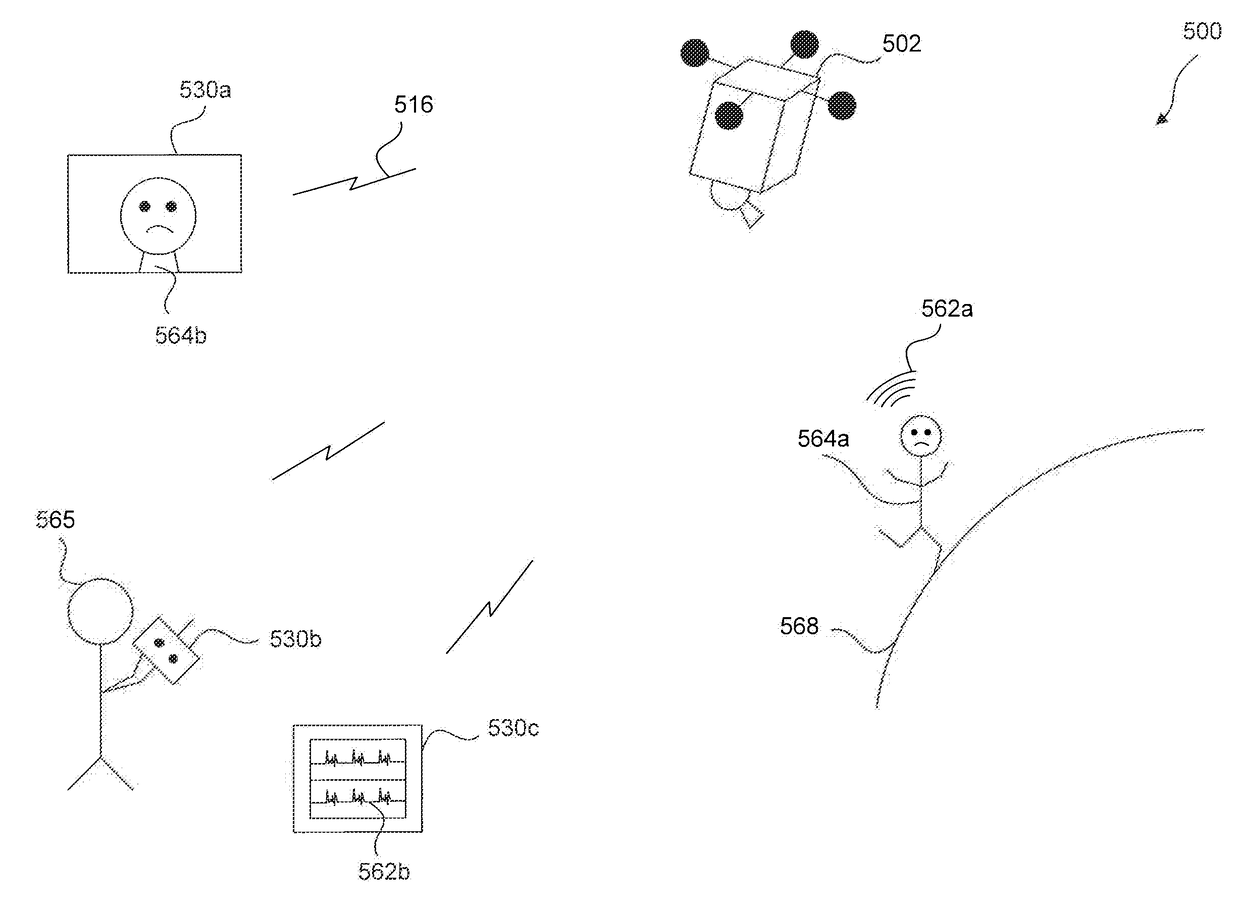 Unmanned aerial vehicle with biometric verification