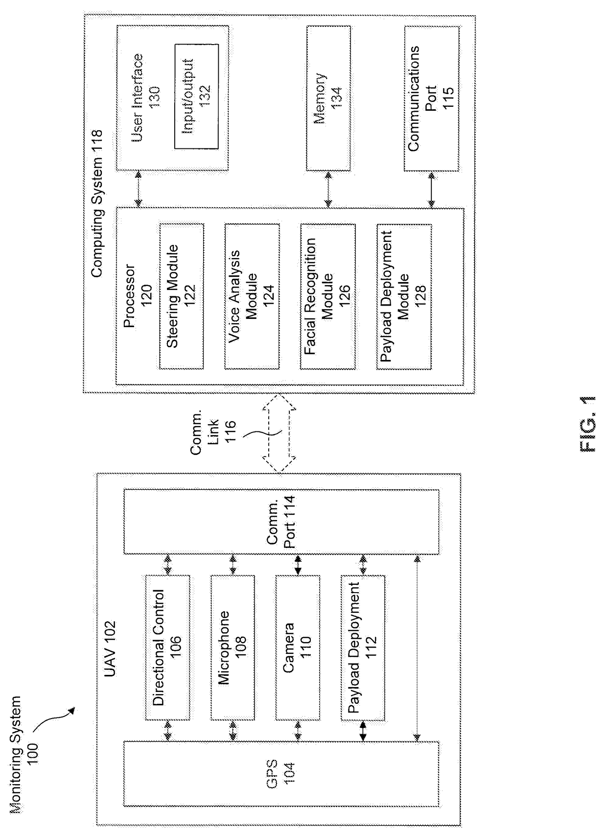 Unmanned aerial vehicle with biometric verification