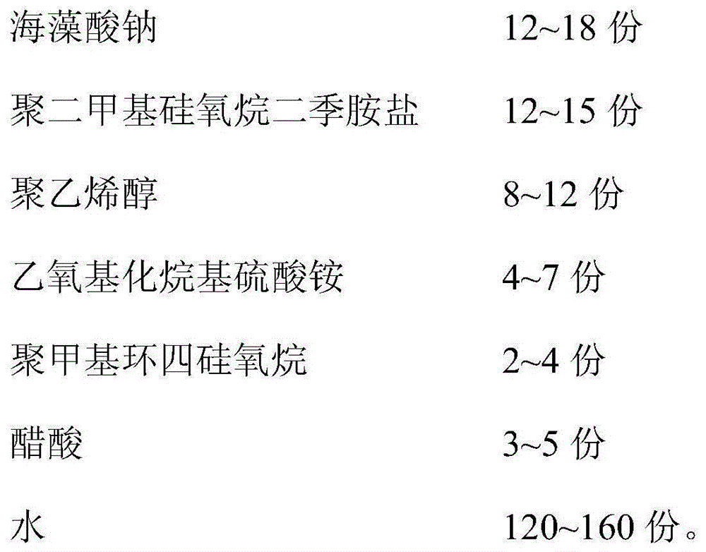 Destaticizer, preparation method and textile materials containing destaticizer