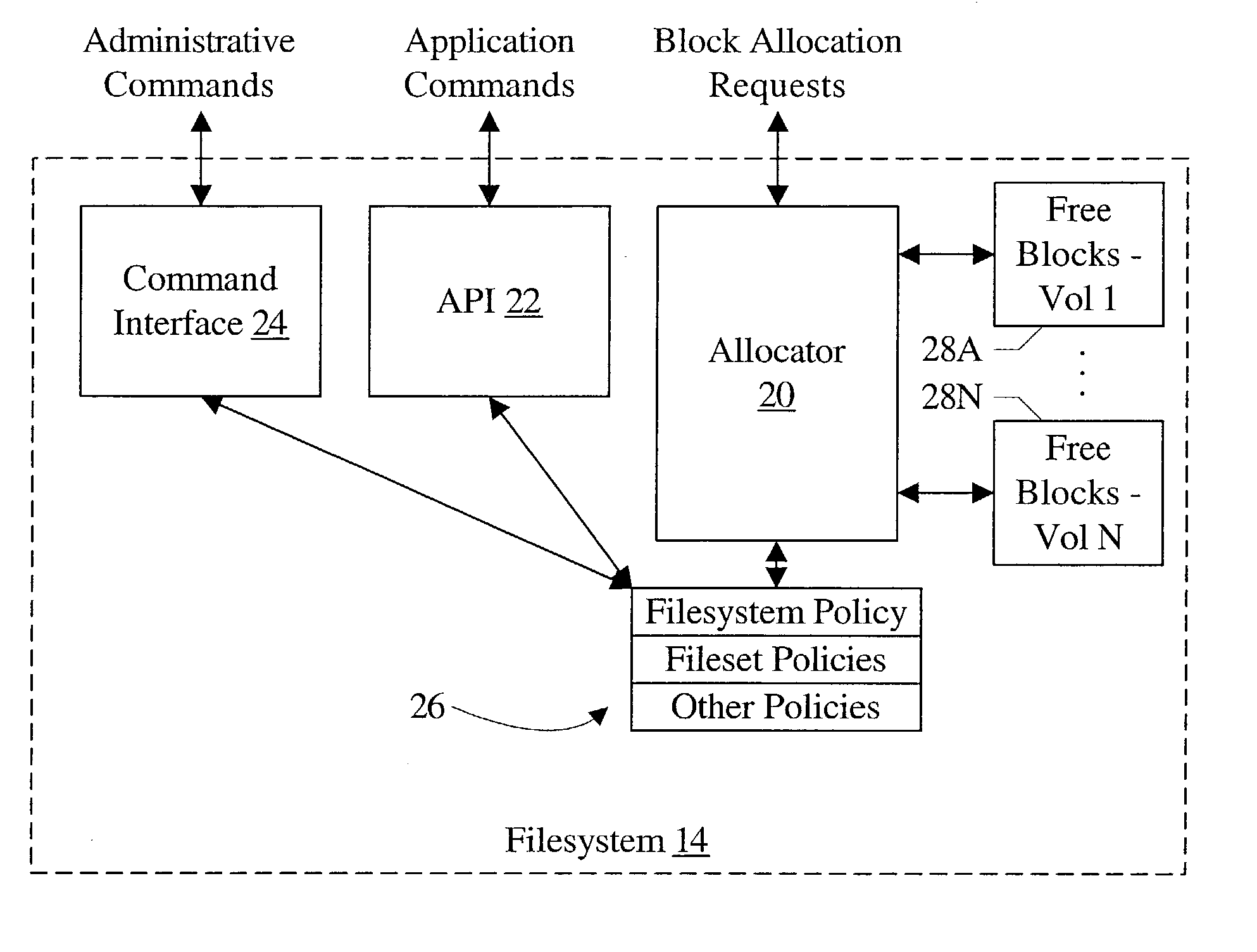 Multi-volume file support