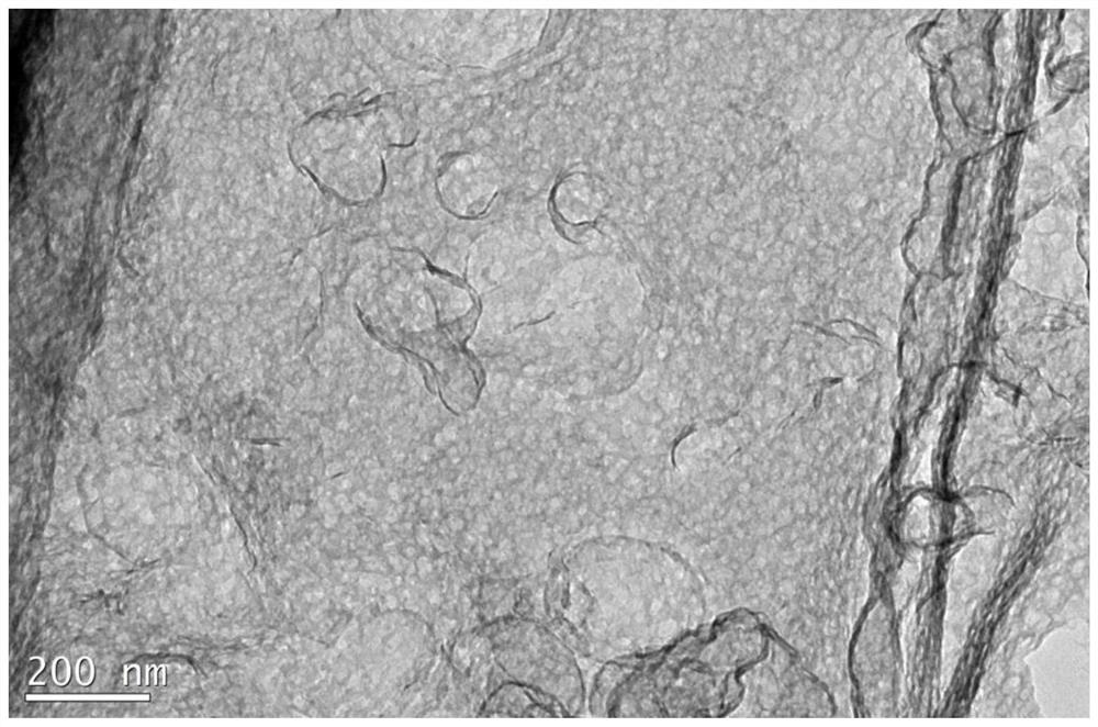 A kind of preparation method of lamellar porous carbon nitride