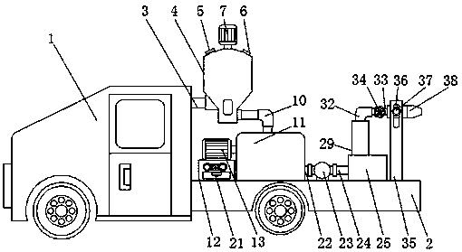 Liquid pesticide spraying vehicle with environment protection performance