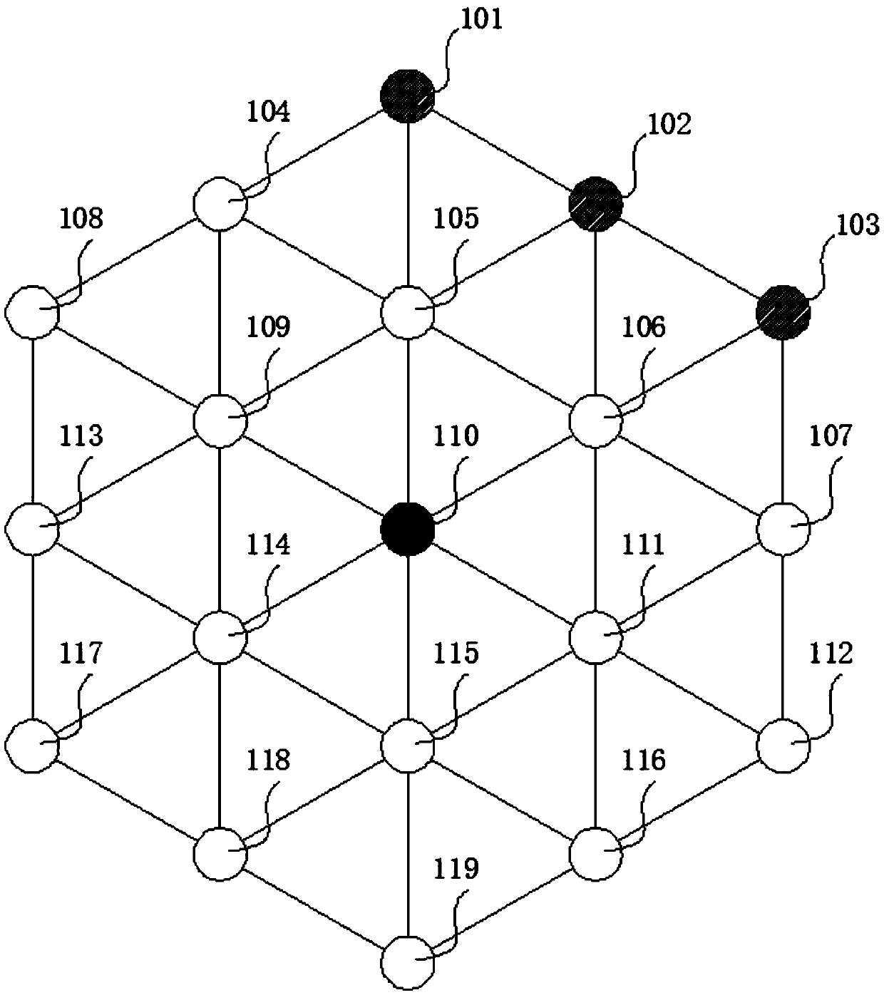 Power information network security policy learning device and method based on attack and defence