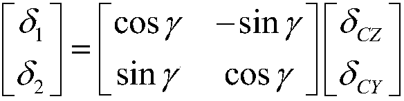 Canard configuration missile general structure with roll and despun stabilizing function