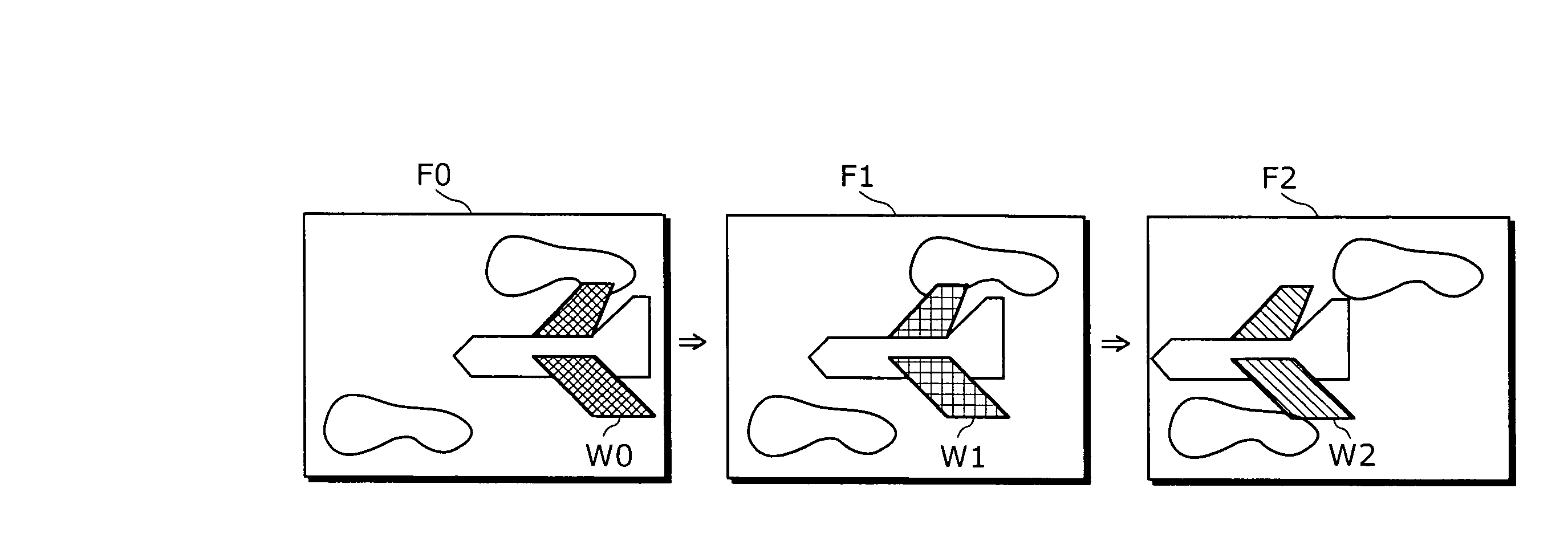 Moving Picture Processing Method