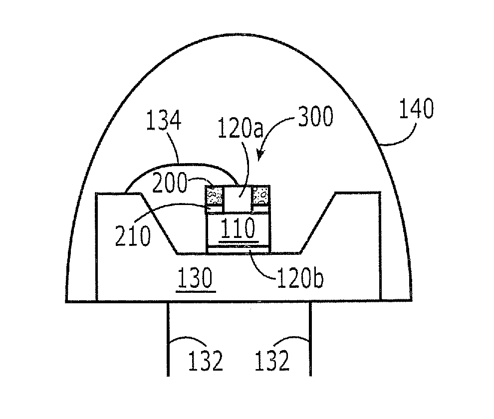 Optical preforms for solid state light emitting dice, and methods and systems for fabricating and assembling same