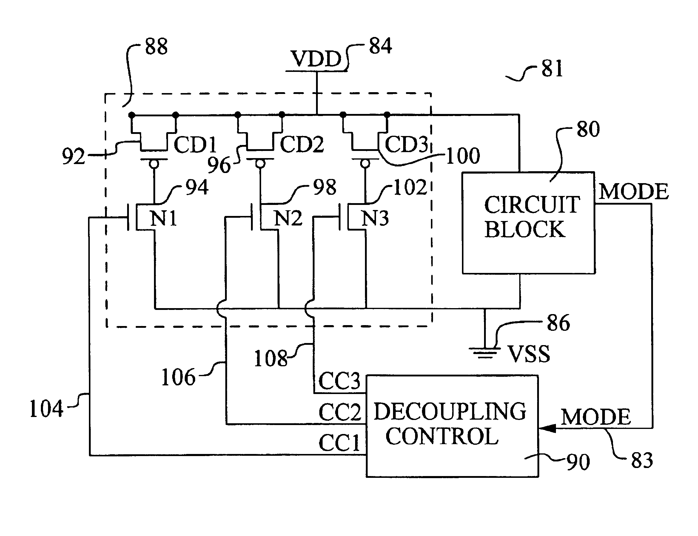 Dynamically adjustable decoupling capacitance to reduce gate leakage current