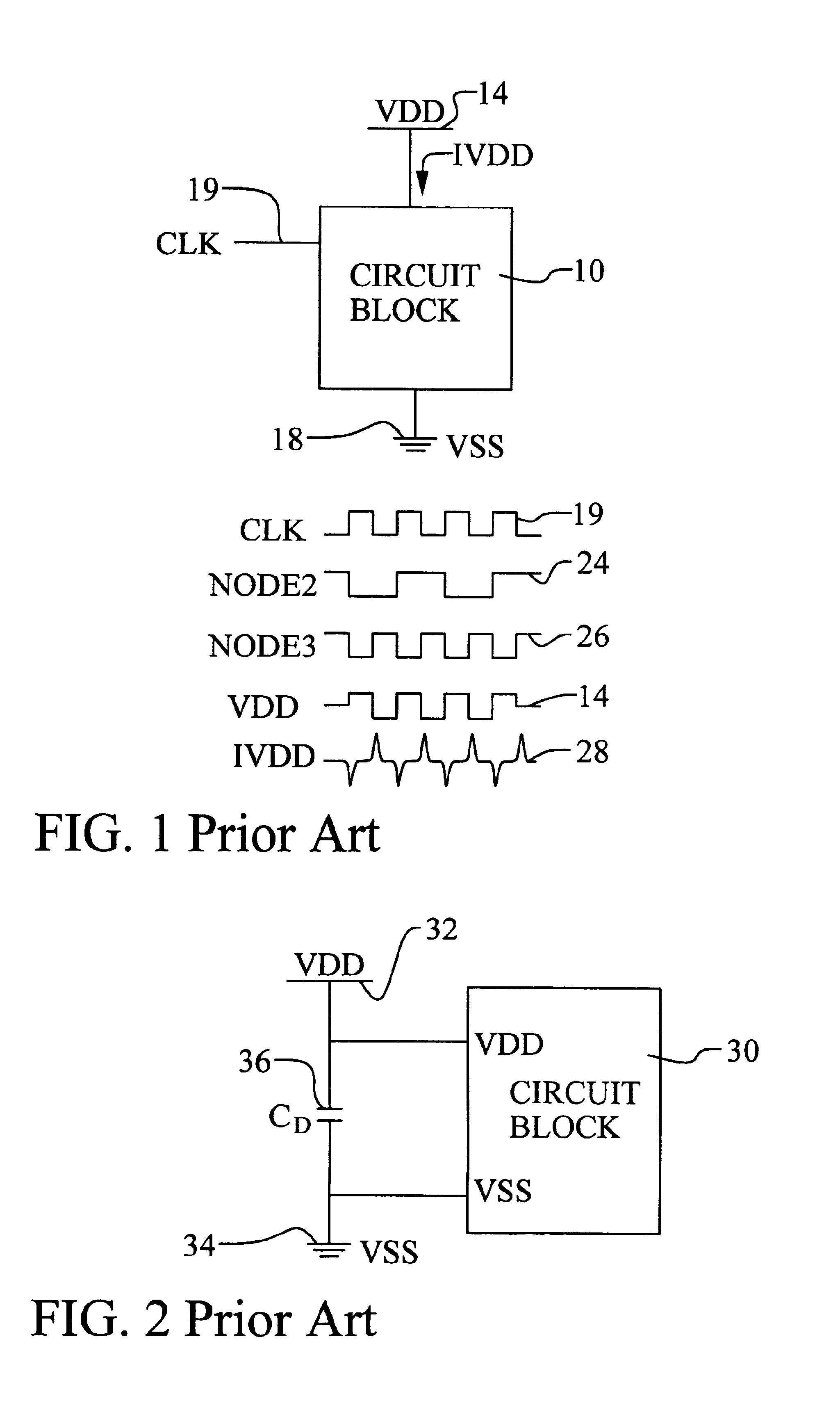 Dynamically adjustable decoupling capacitance to reduce gate leakage current