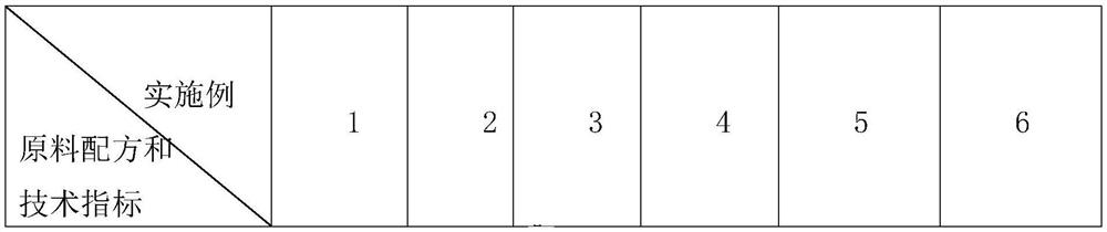 Super-early-strength polycarboxylate-type water reducing agent as well as preparation method and application thereof