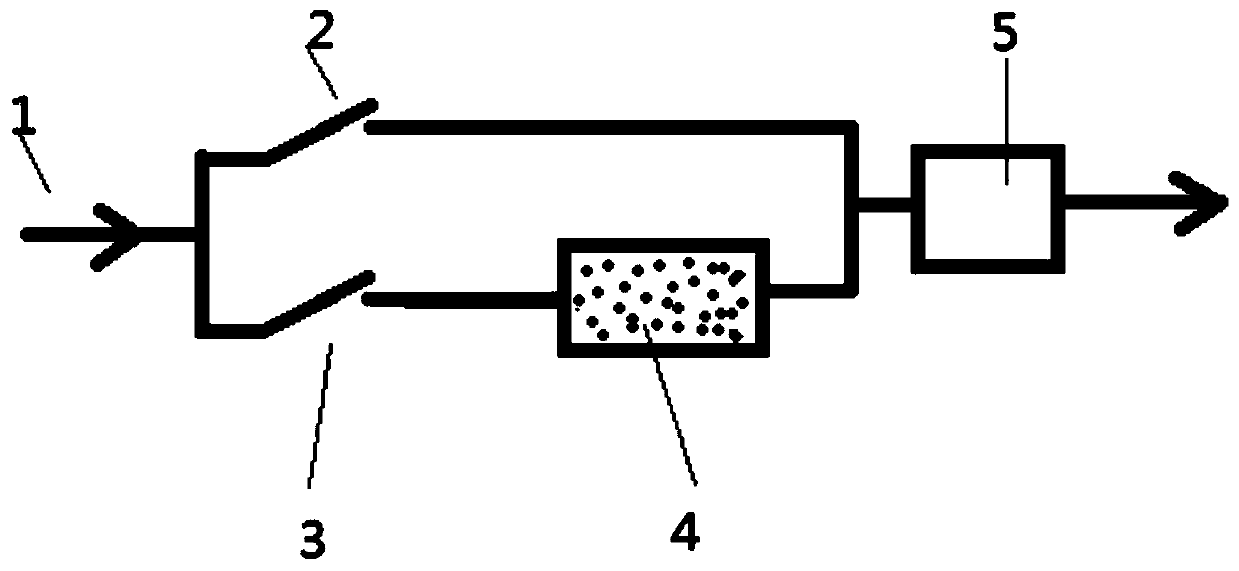 Measuring device for measuring oil vapor or other hydrocarbon contents in gas and measuring method