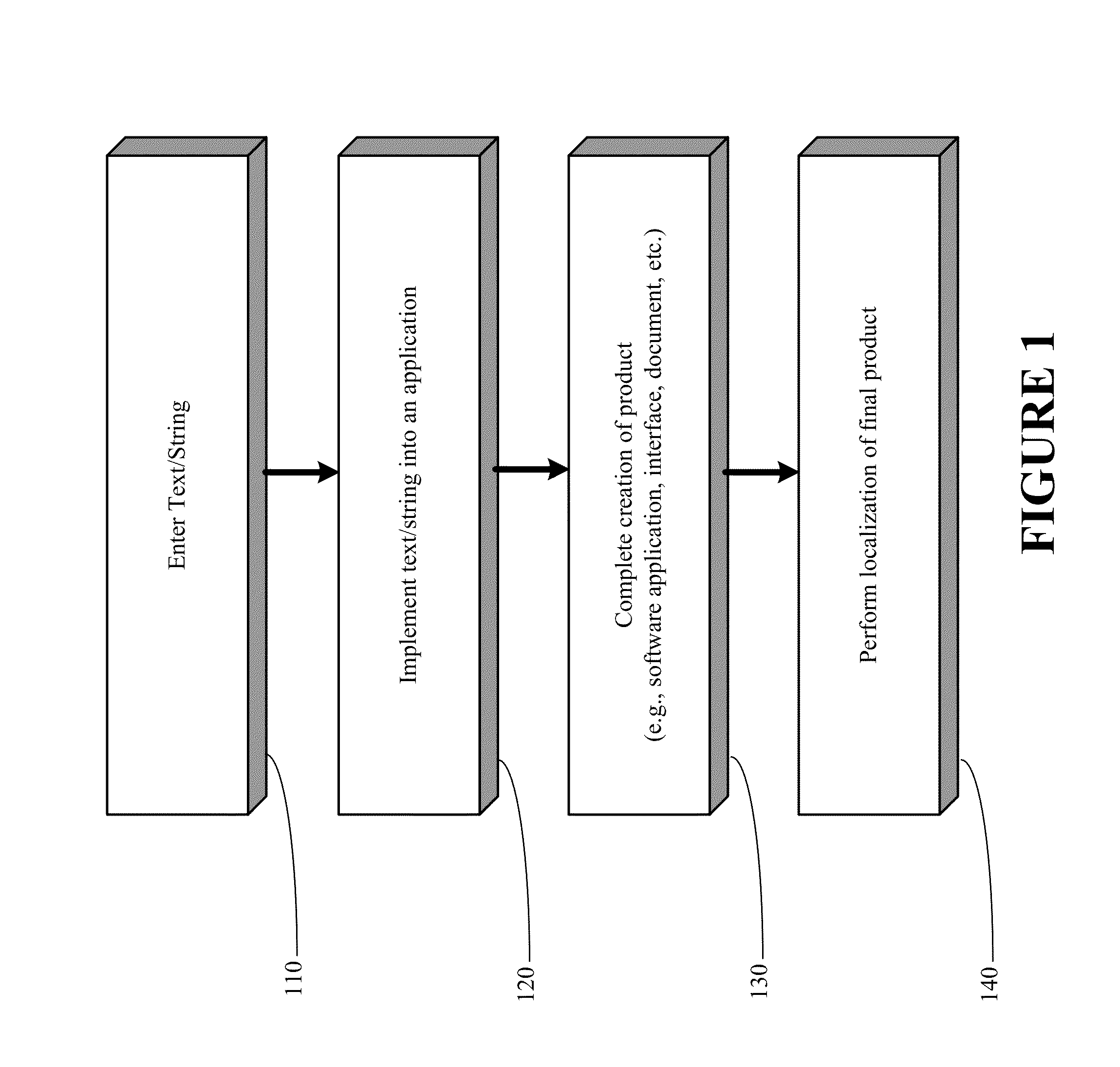 Real-time Data Localization