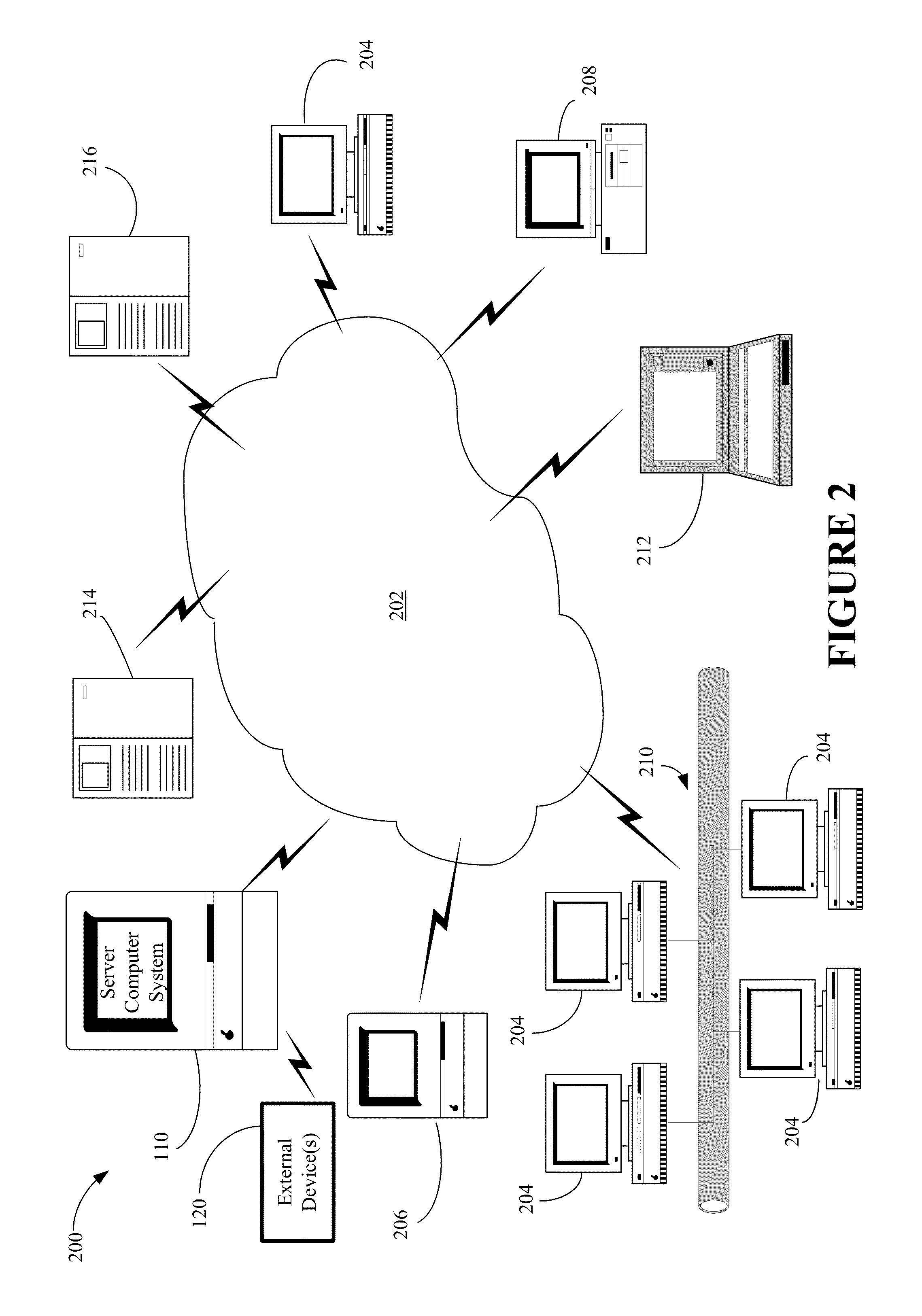 Real-time Data Localization