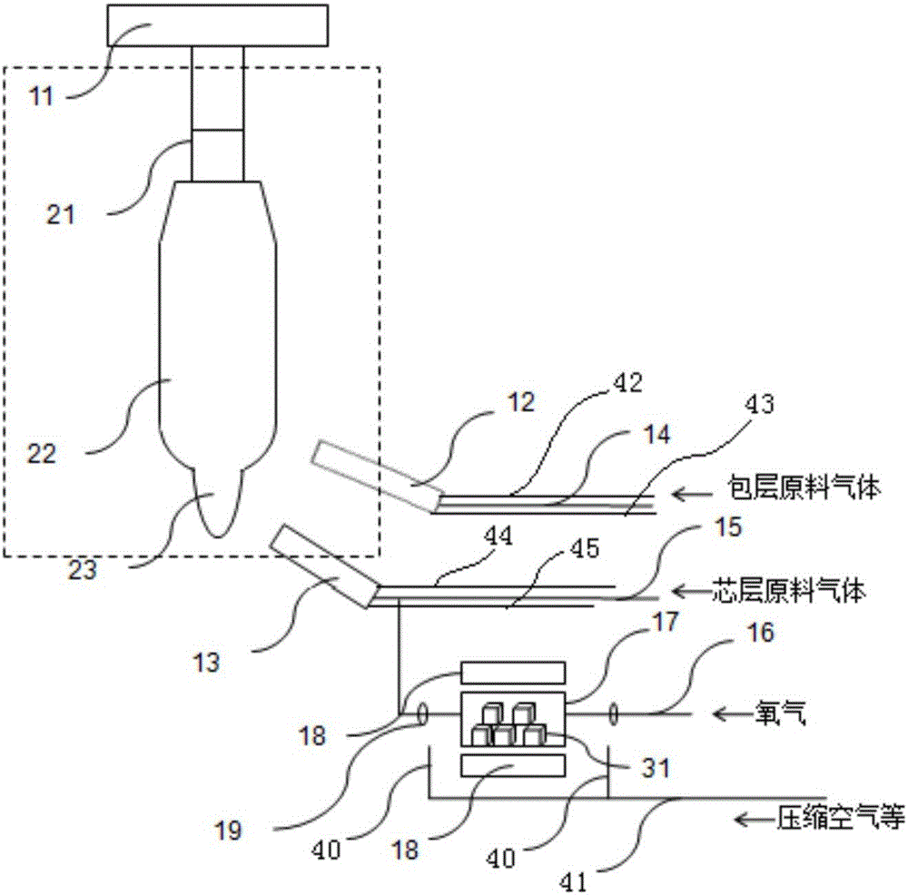 Production method of prefabricated fiber rod