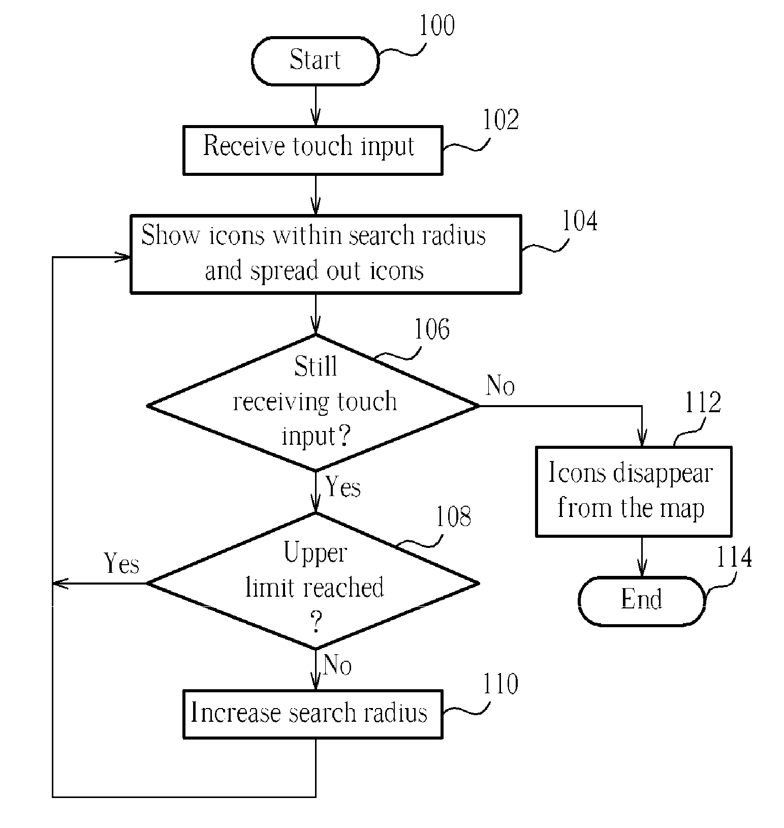 Method of displaying multiple points of interest on a personal navigation device