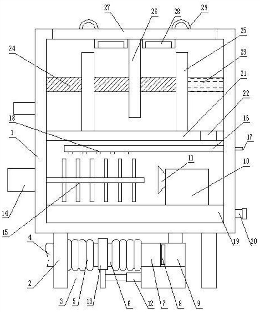 A waste gas purification device