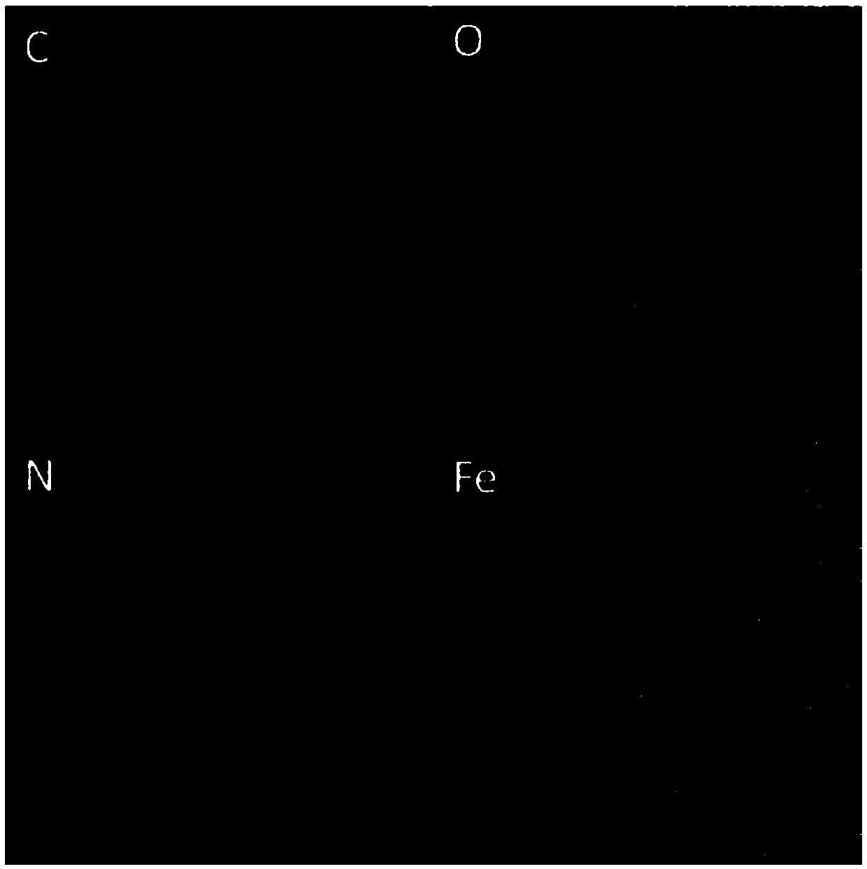 Recyclable preparation method of microporous iron-nitrogen-doped carbon catalyst material