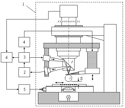 Super-resolution microscopic imaging method and system based on microcantilever and microsphere combined probe