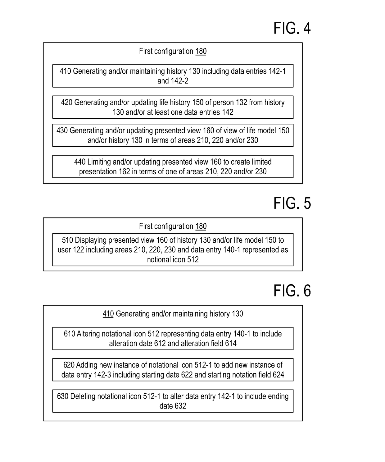 Method and apparatus for personal introspection tool