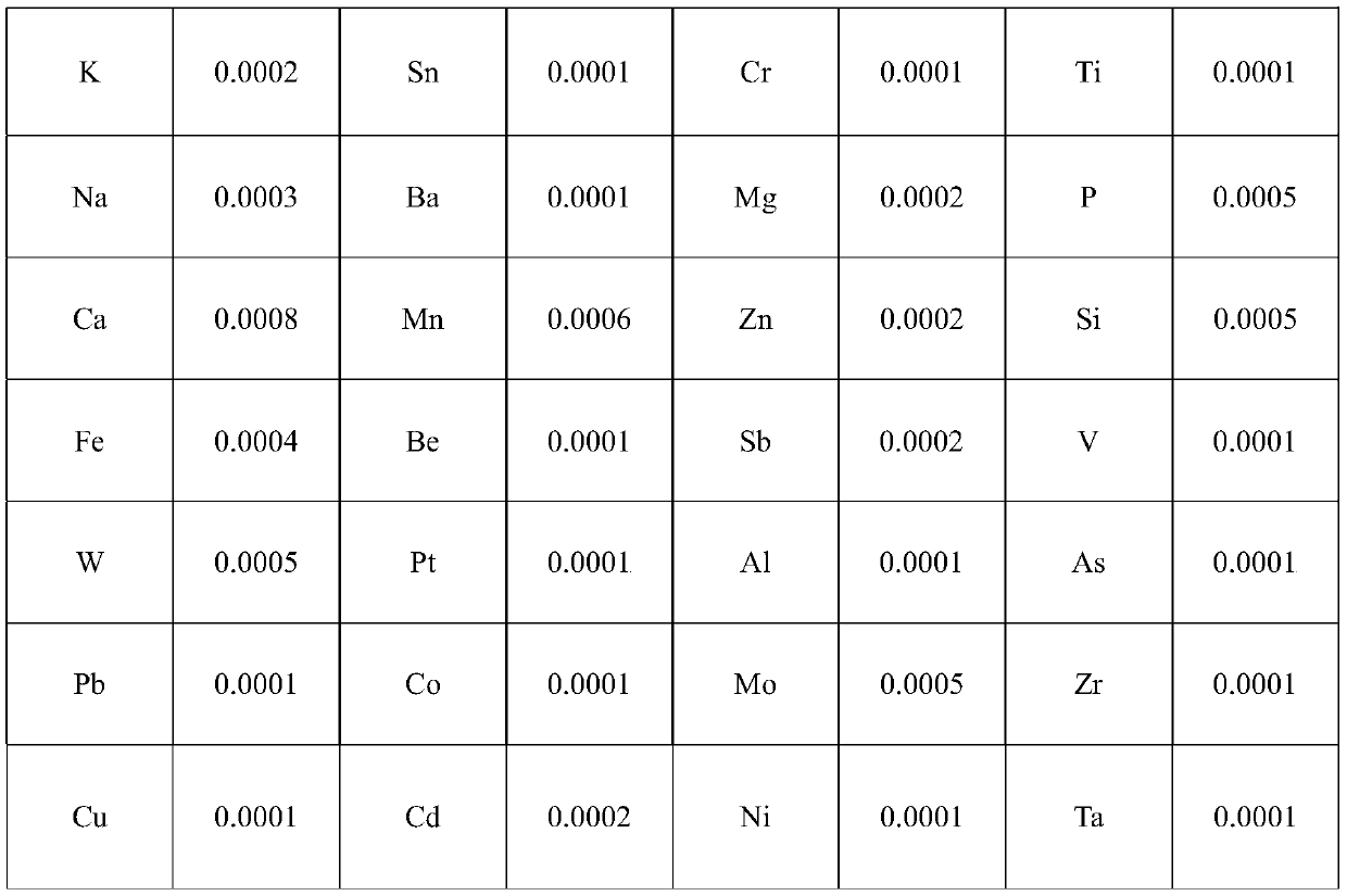 Method for purifying ammonium perrhenate