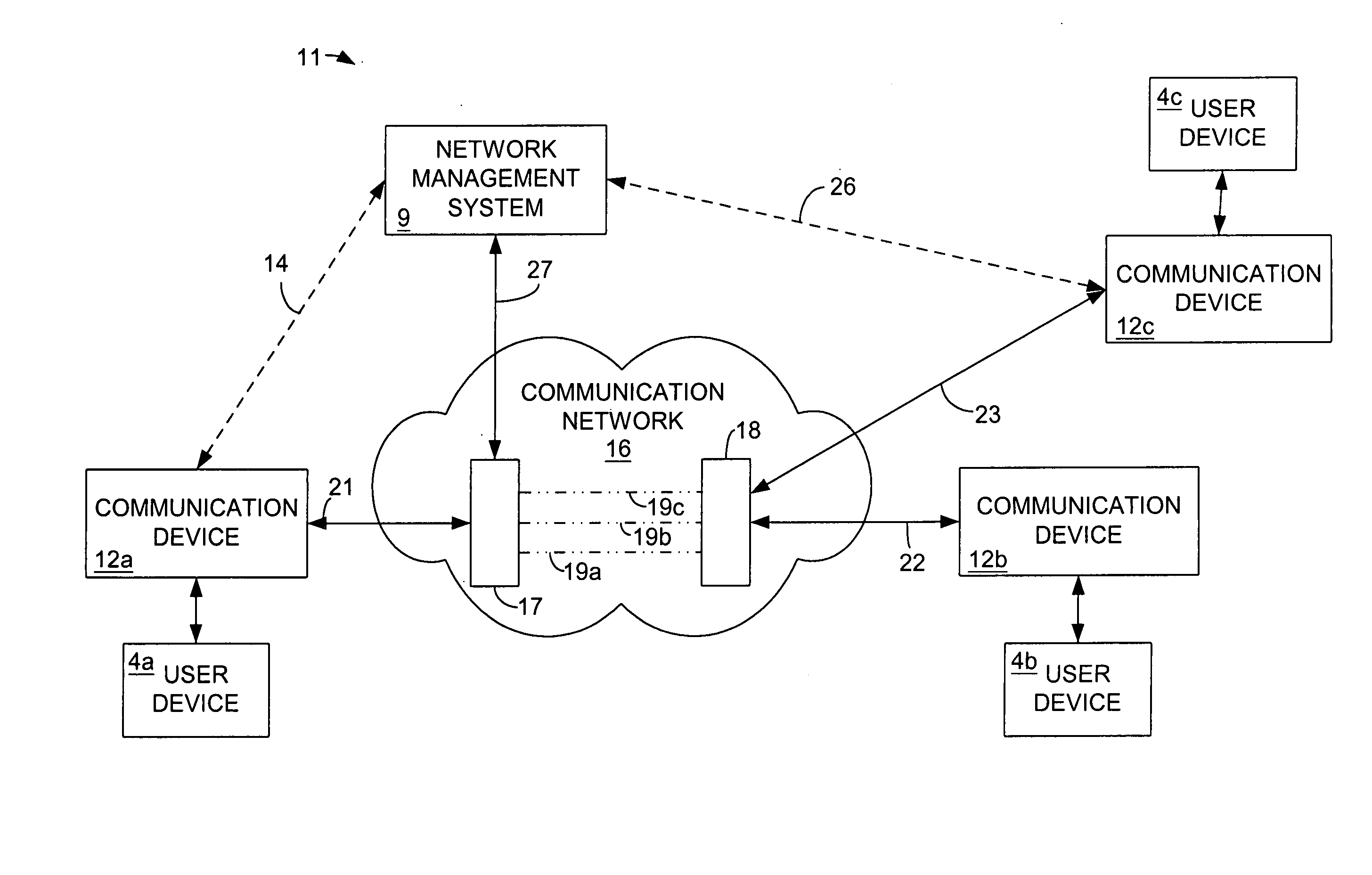 System and method for automatically determining a recommended committed information rate