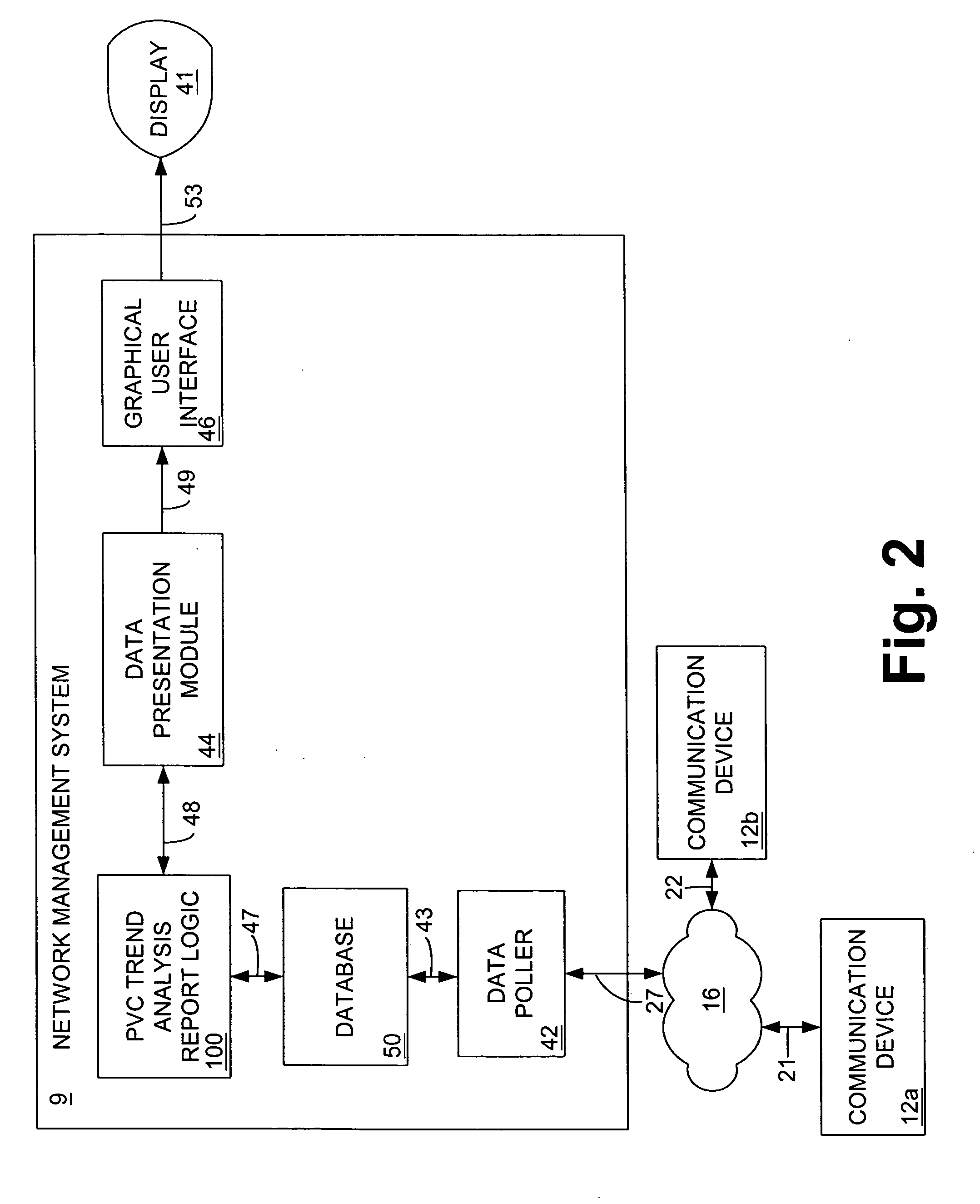 System and method for automatically determining a recommended committed information rate