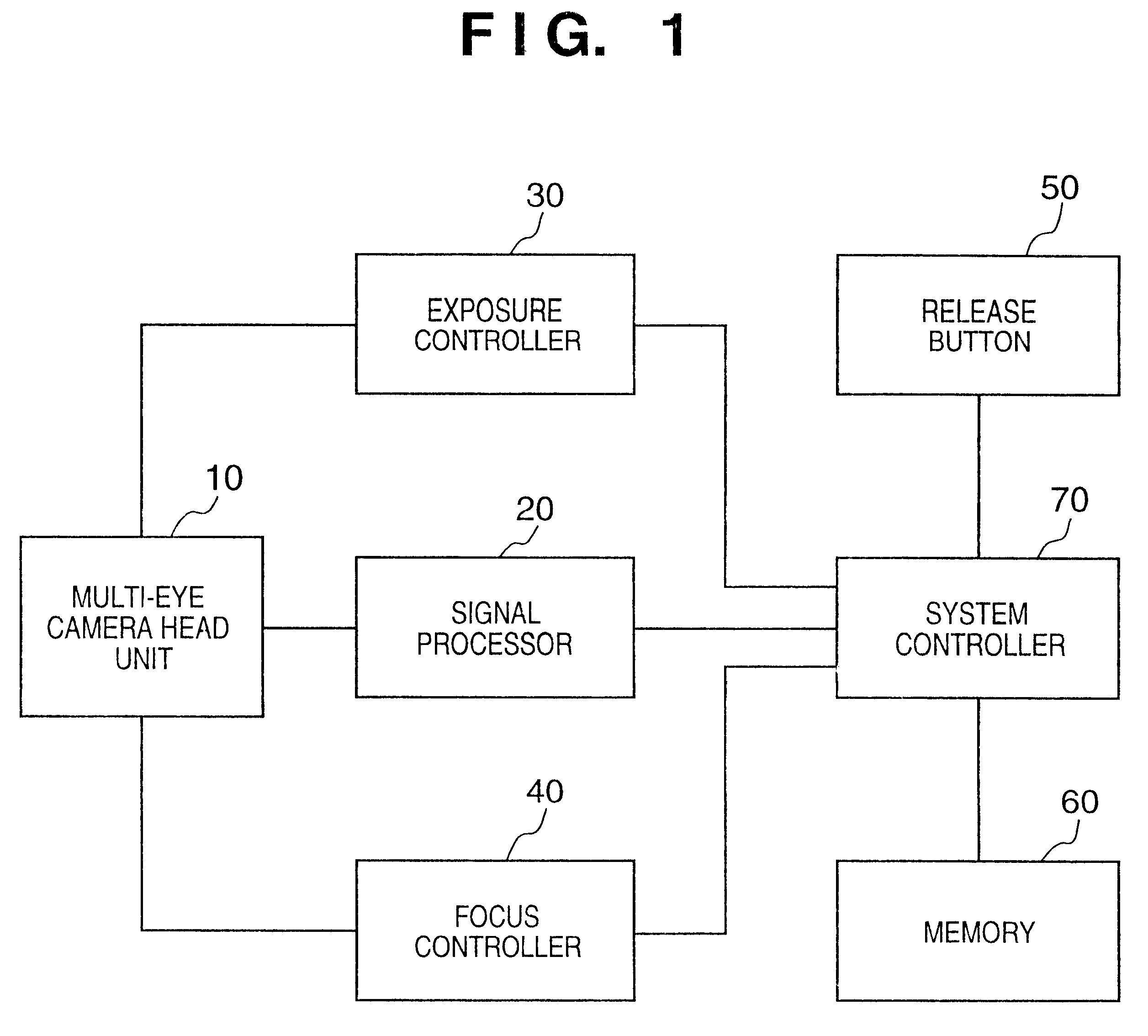 Multi-eye image sensing apparatus