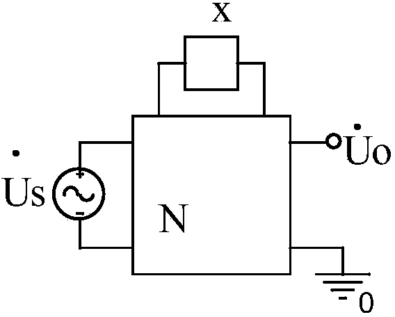 Analog circuit fault diagnosis method