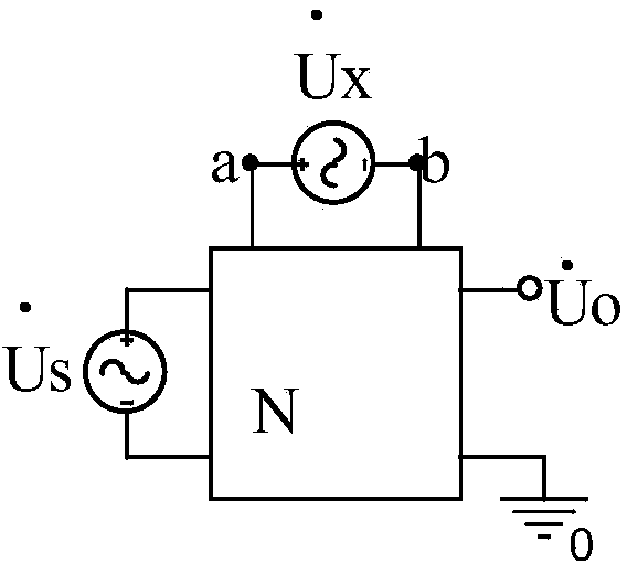 Analog circuit fault diagnosis method